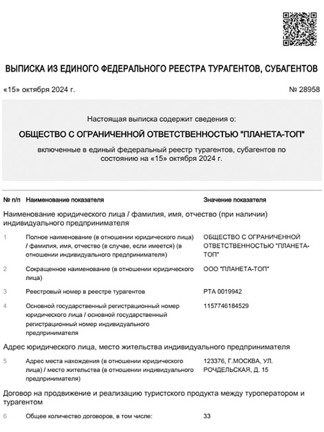 Сертификат ООО «Планета-ТОП»